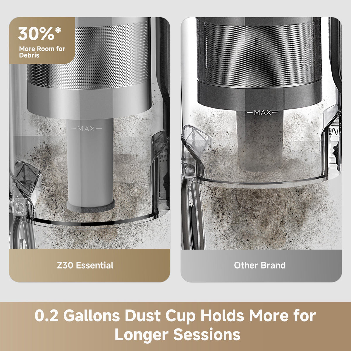 Dreame Z30 Essential Cordless Stick Vacuum