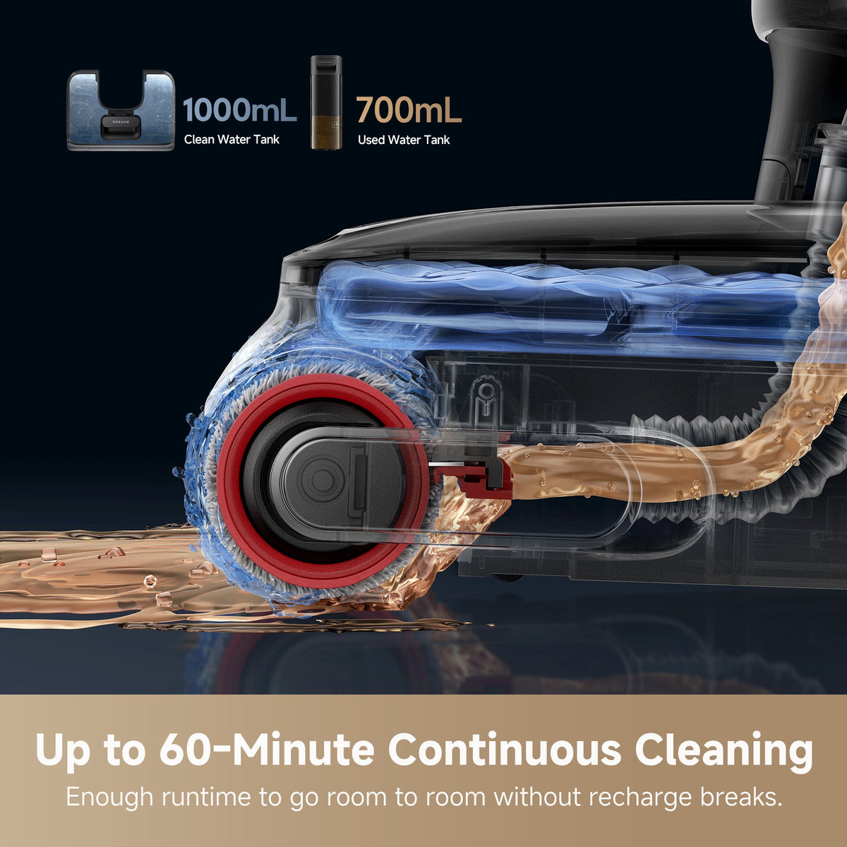 Dreame Aero Pro Wet Dry Vacuum Live Only