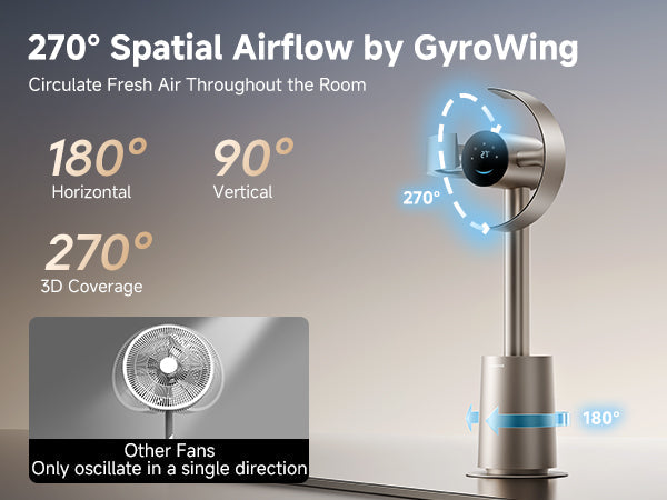 Dreame MF10 Bladeless Fan - App Only