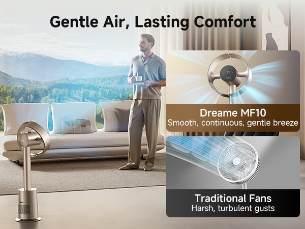 Dreame MF10 Bladeless Fan - App Only