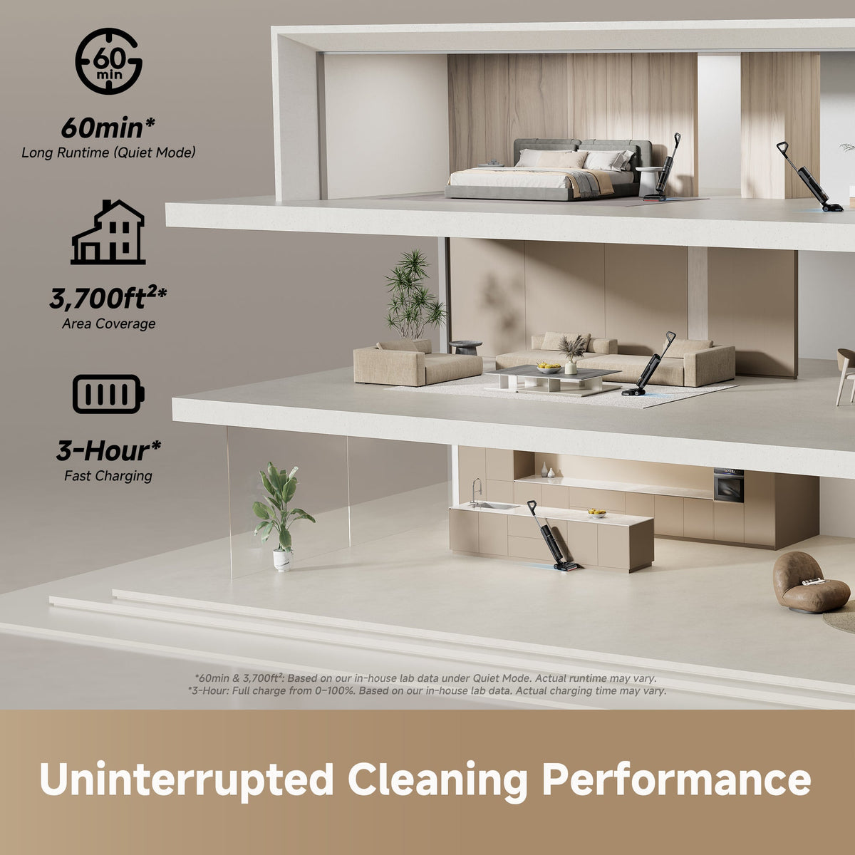 Dreame H15 Pro CarpetFlex Wet Dry Vacuum Live Only