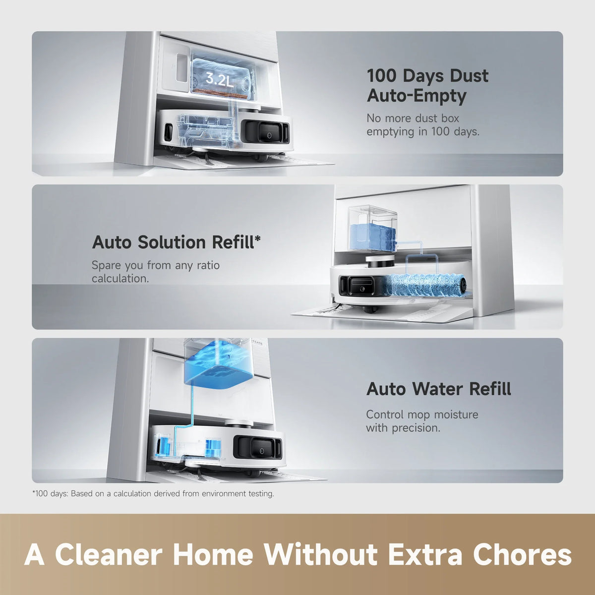 Dreame Aqua10 Roller AE Robot Vacuum