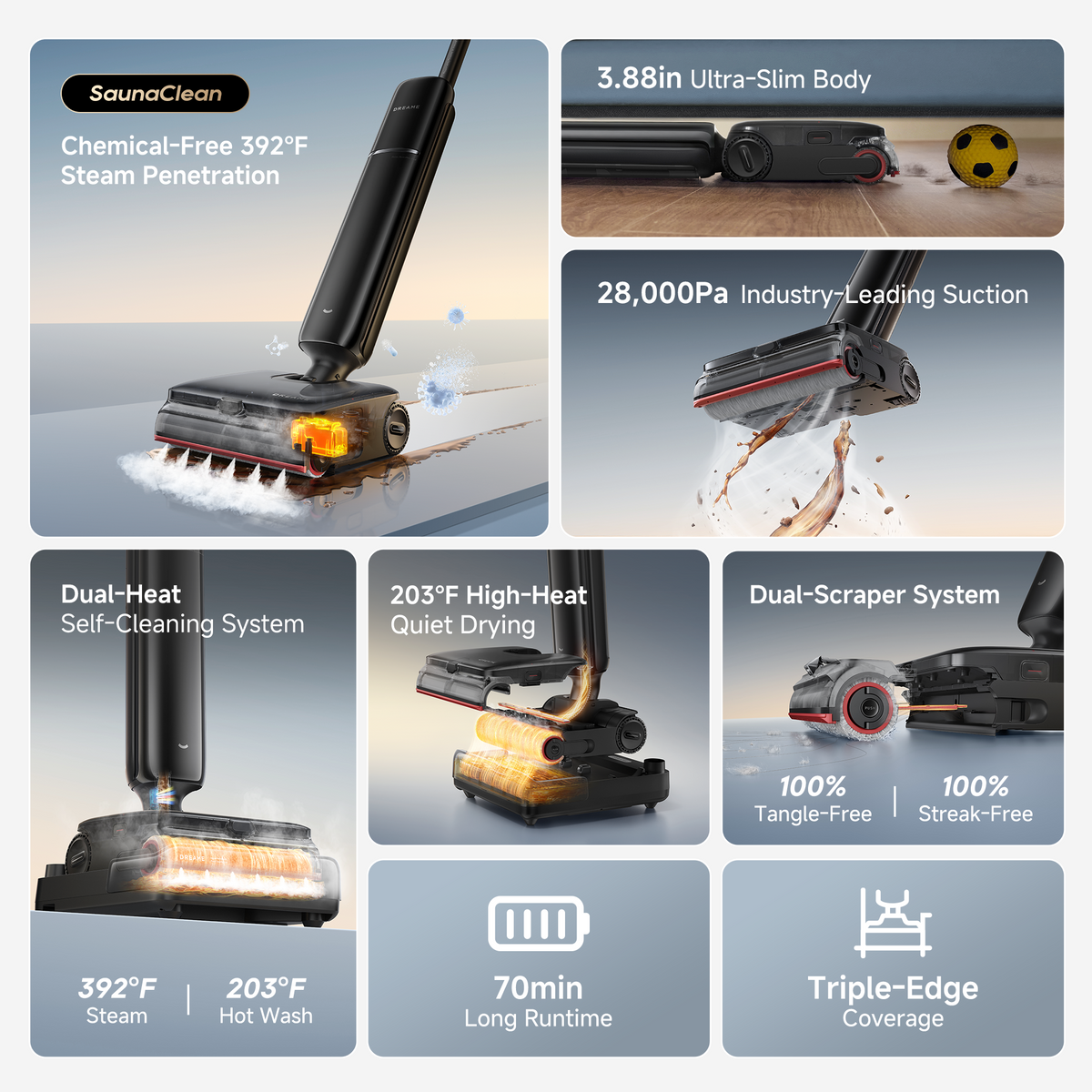 Dreame Aero Pro Steam Wet Dry Vacuum
