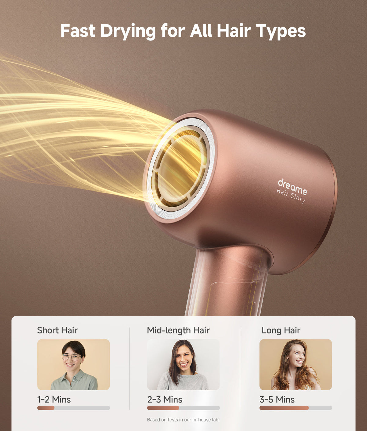 46% Off-Dreame Hair Glory Combo High-Speed Hair Dryer-Membership
