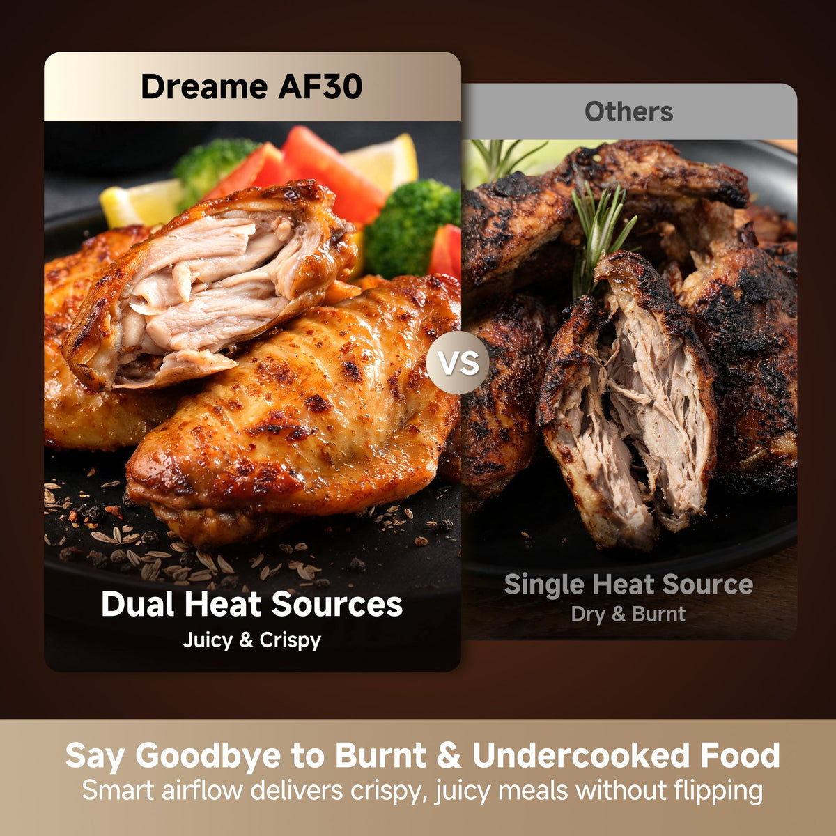 Dreame AeroFusion™ AF30 Air Fryer