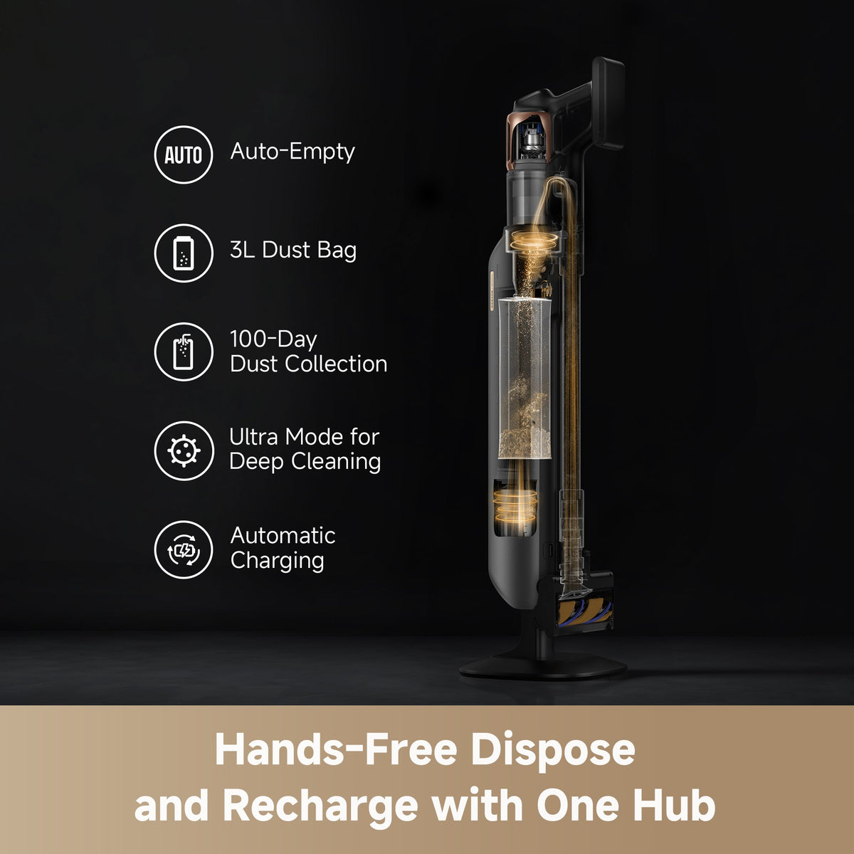 Dreame Z20 Station Cordless Vacuum | Flash Sale