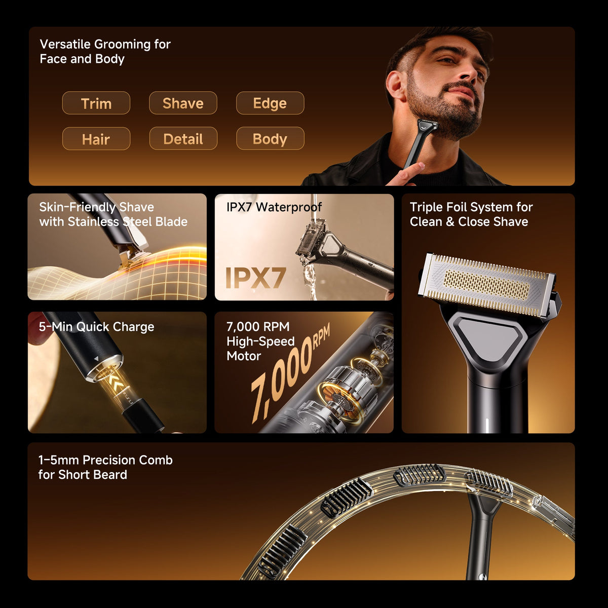 Dreame SwiftBlade Professional Grooming Trimmer