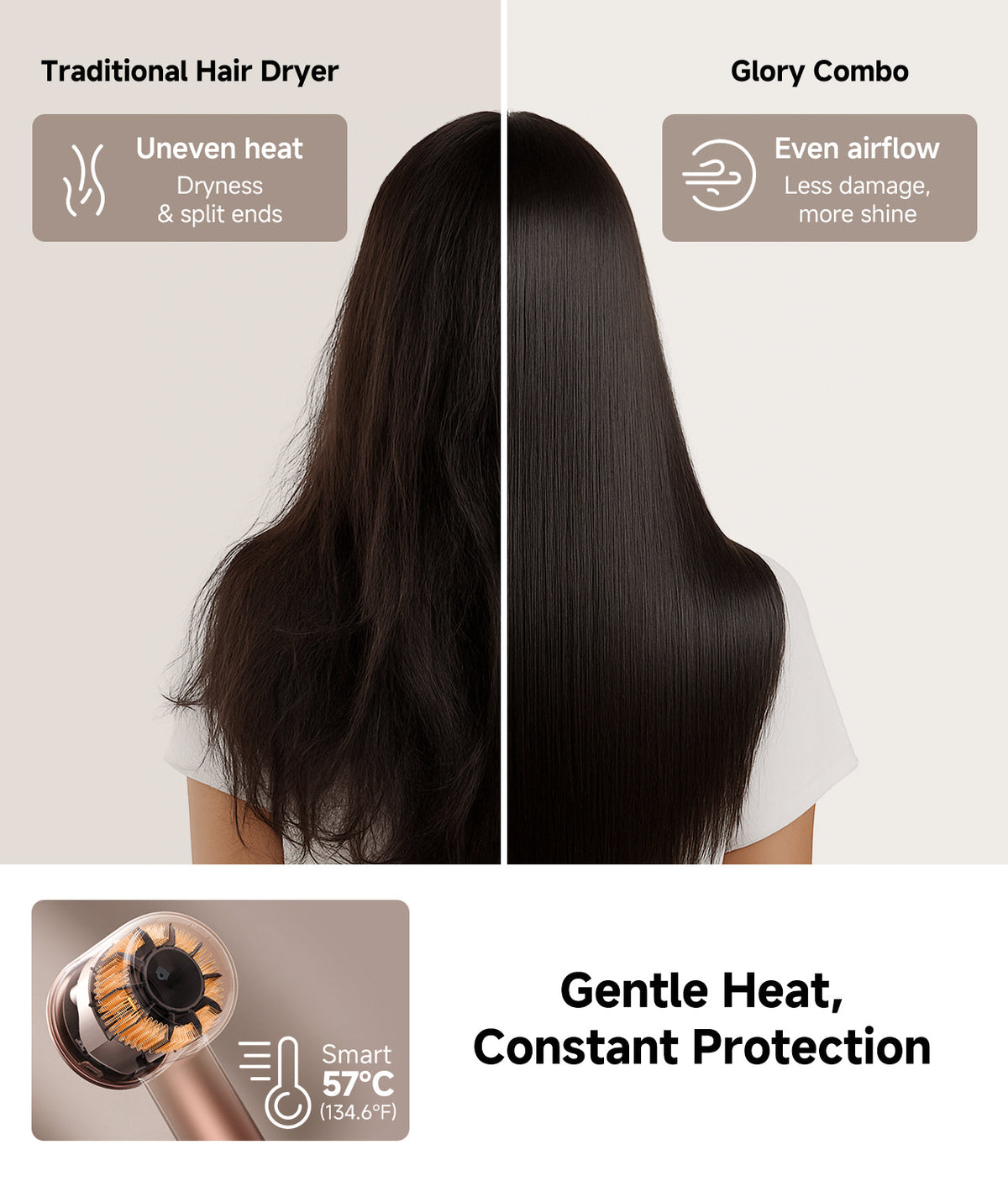 46% Off-Dreame Hair Glory Combo High-Speed Hair Dryer-Membership