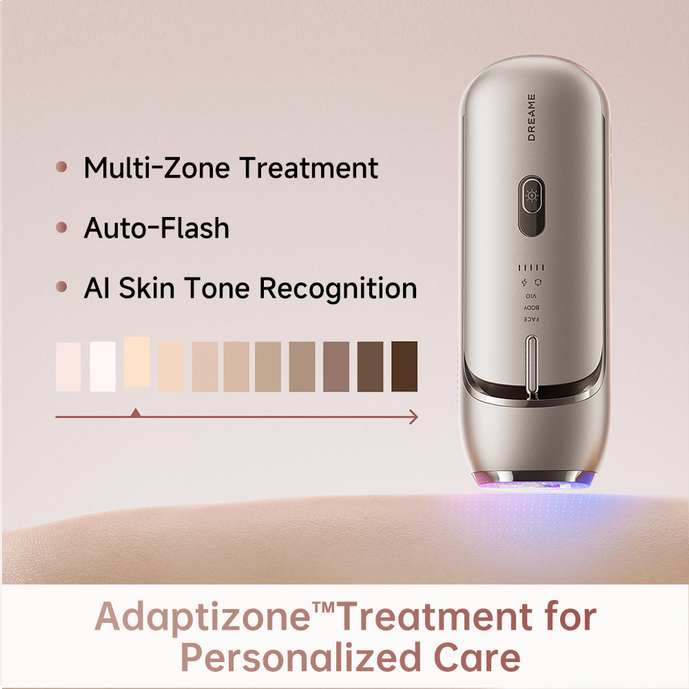 33% Off-Dreame Nova IPL Hair Removal Device-Membership