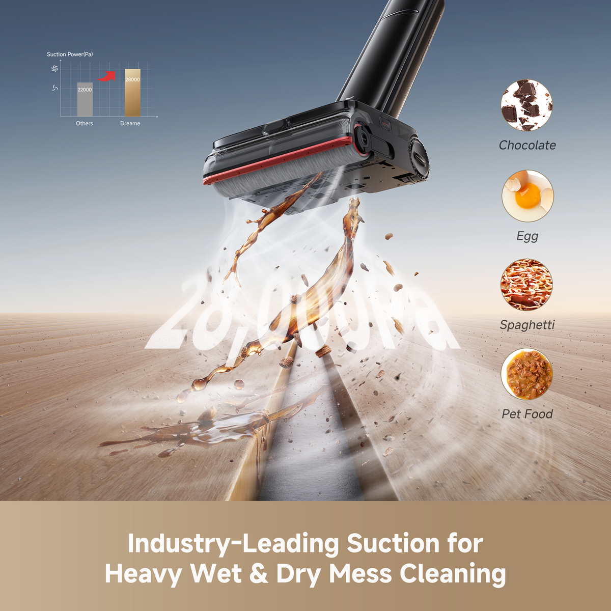 Dreame Aero Pro Steam Wet Dry Vacuum