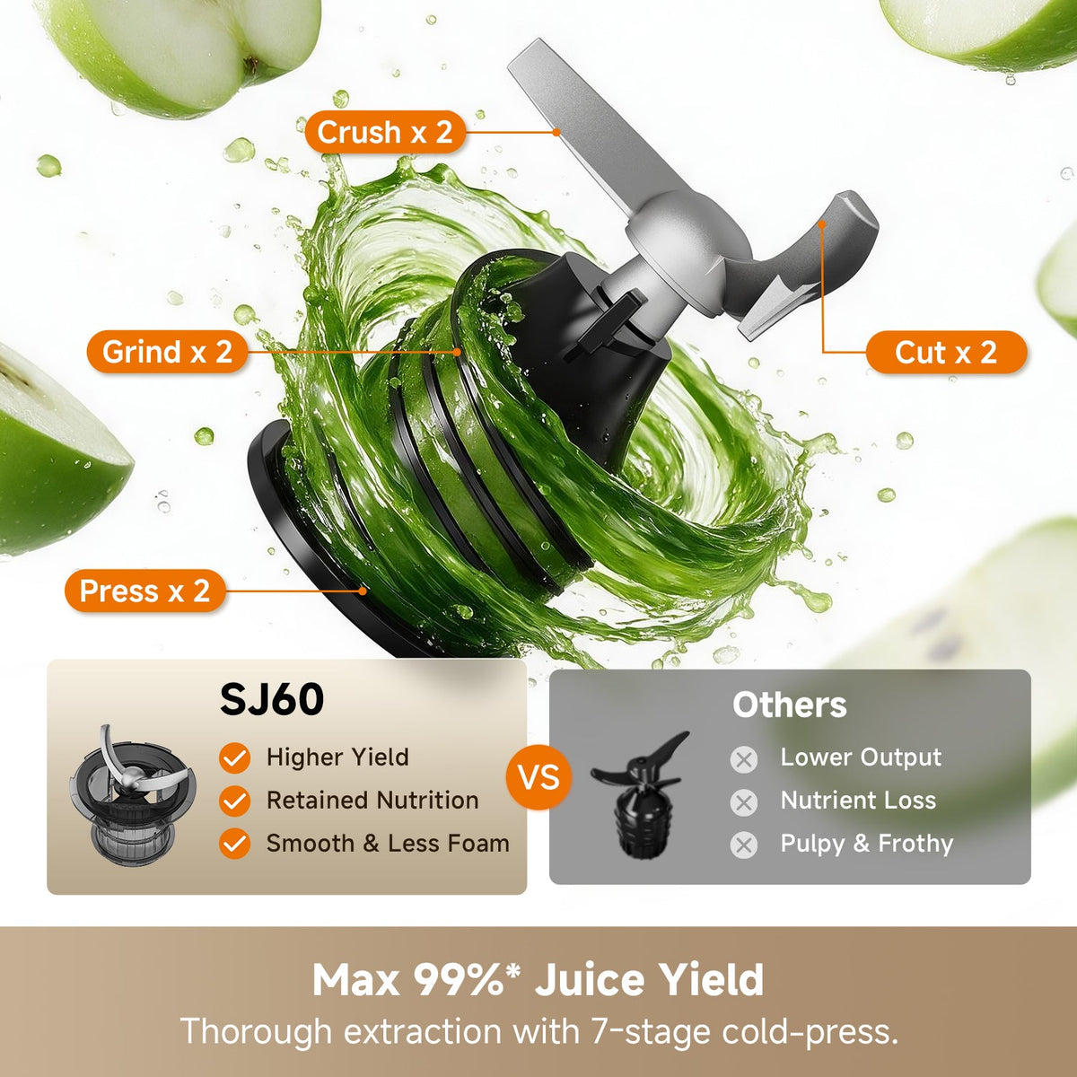 Dreame SJ60 Slow Juicer