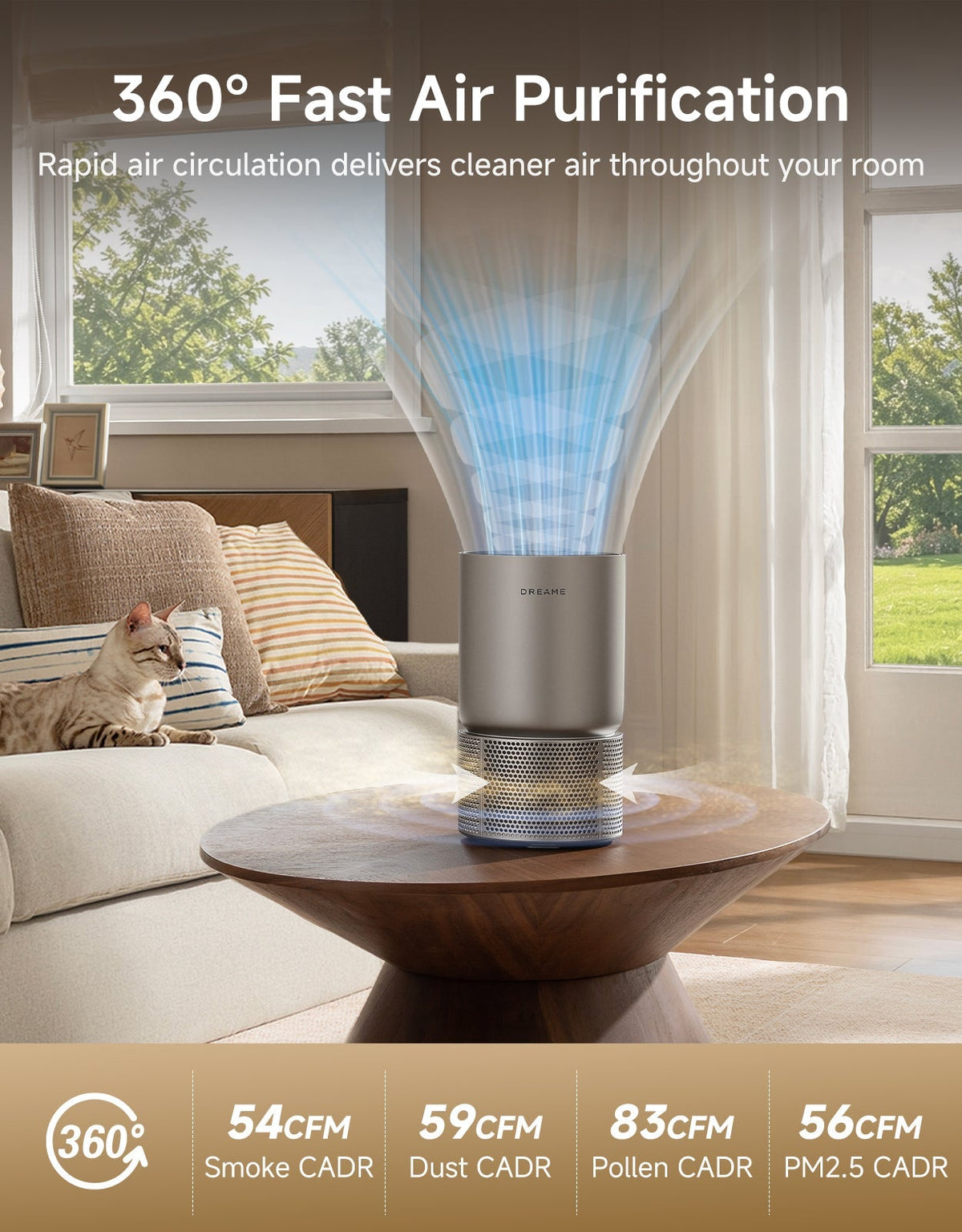 Dreame TP5 Air Purifier