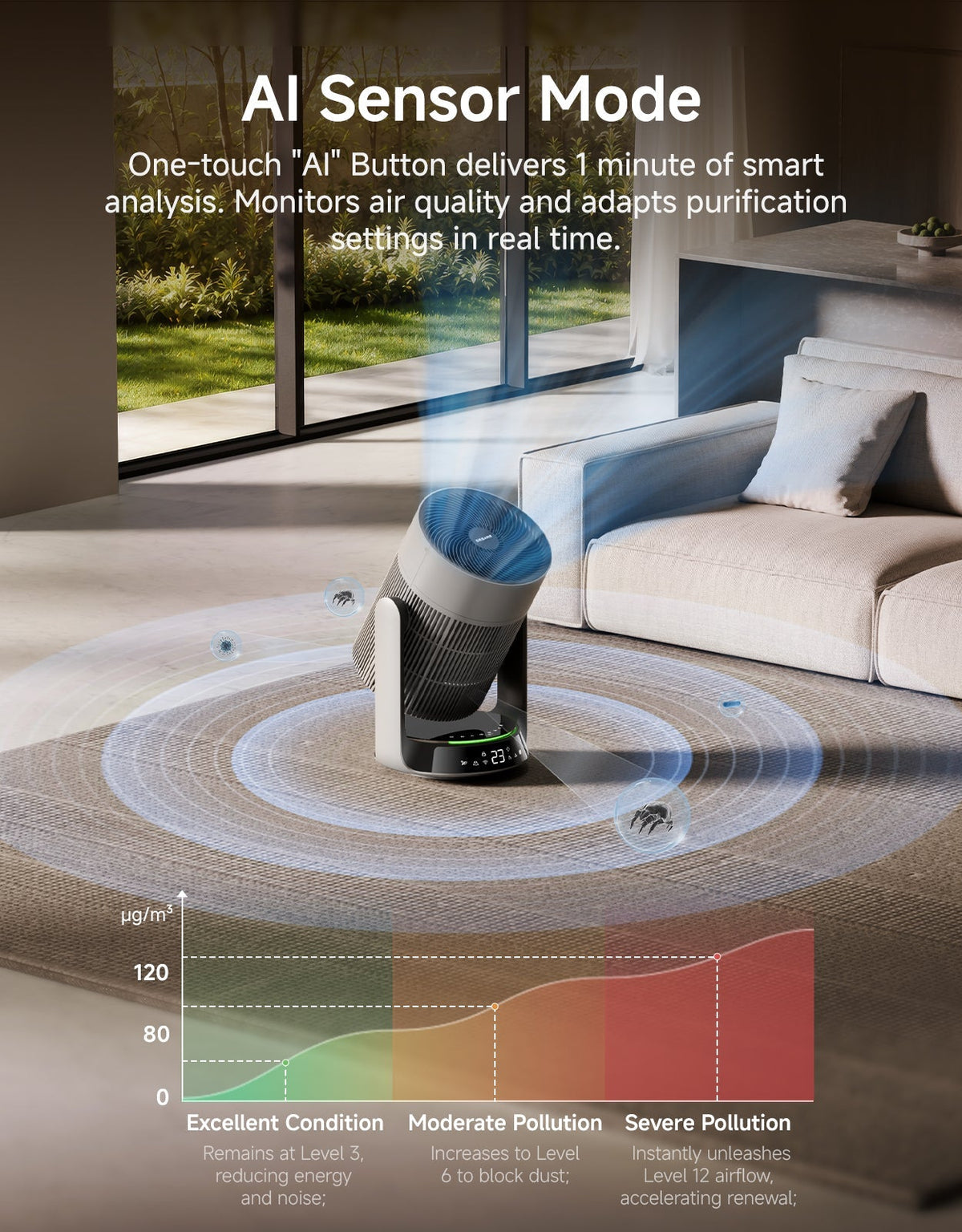 Dreame  FC5 2-in-1 Purifying Fan