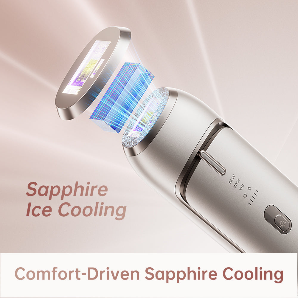 Dreame Nova IPL Hair Removal Device