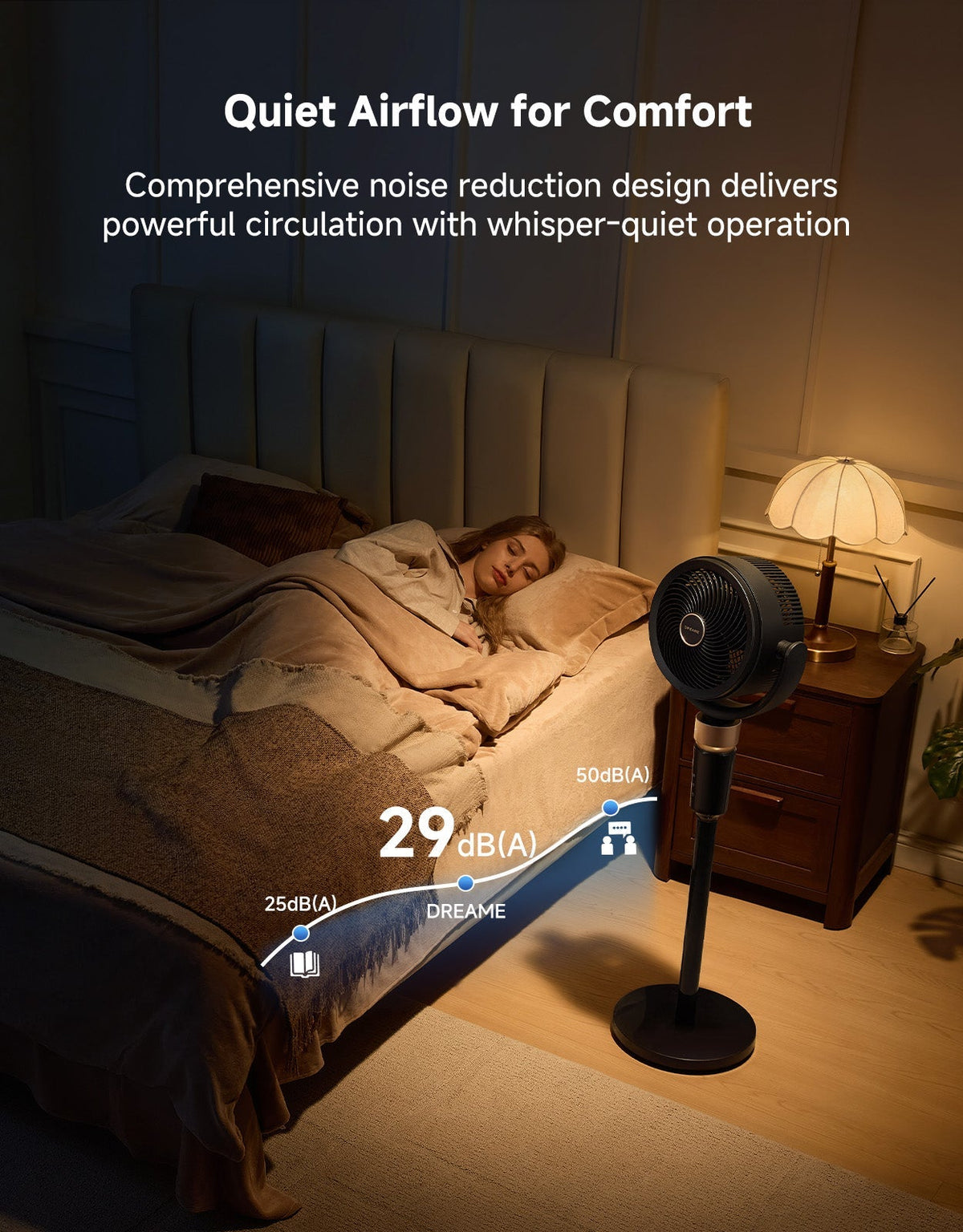 Dreame FC15 Air Circulator Fan