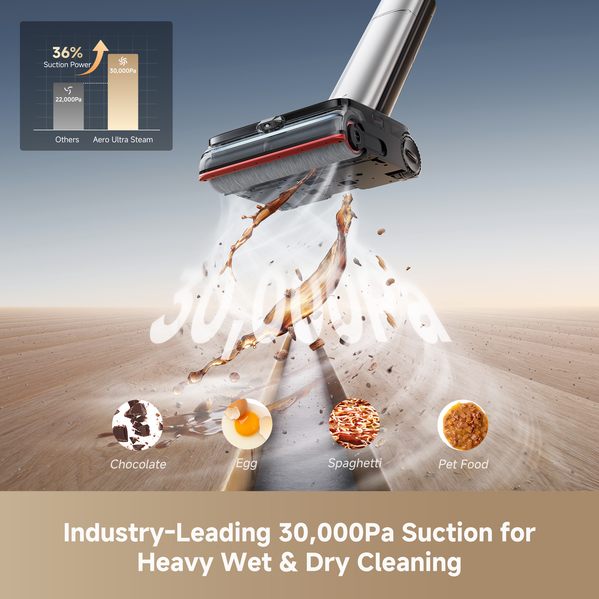 Dreame Aero Ultra Steam Wet Dry Vacuum