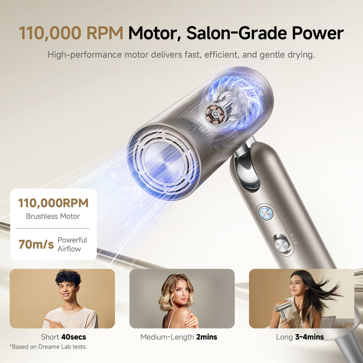 Dreame Pocket Pro High Speed Hair Dryer