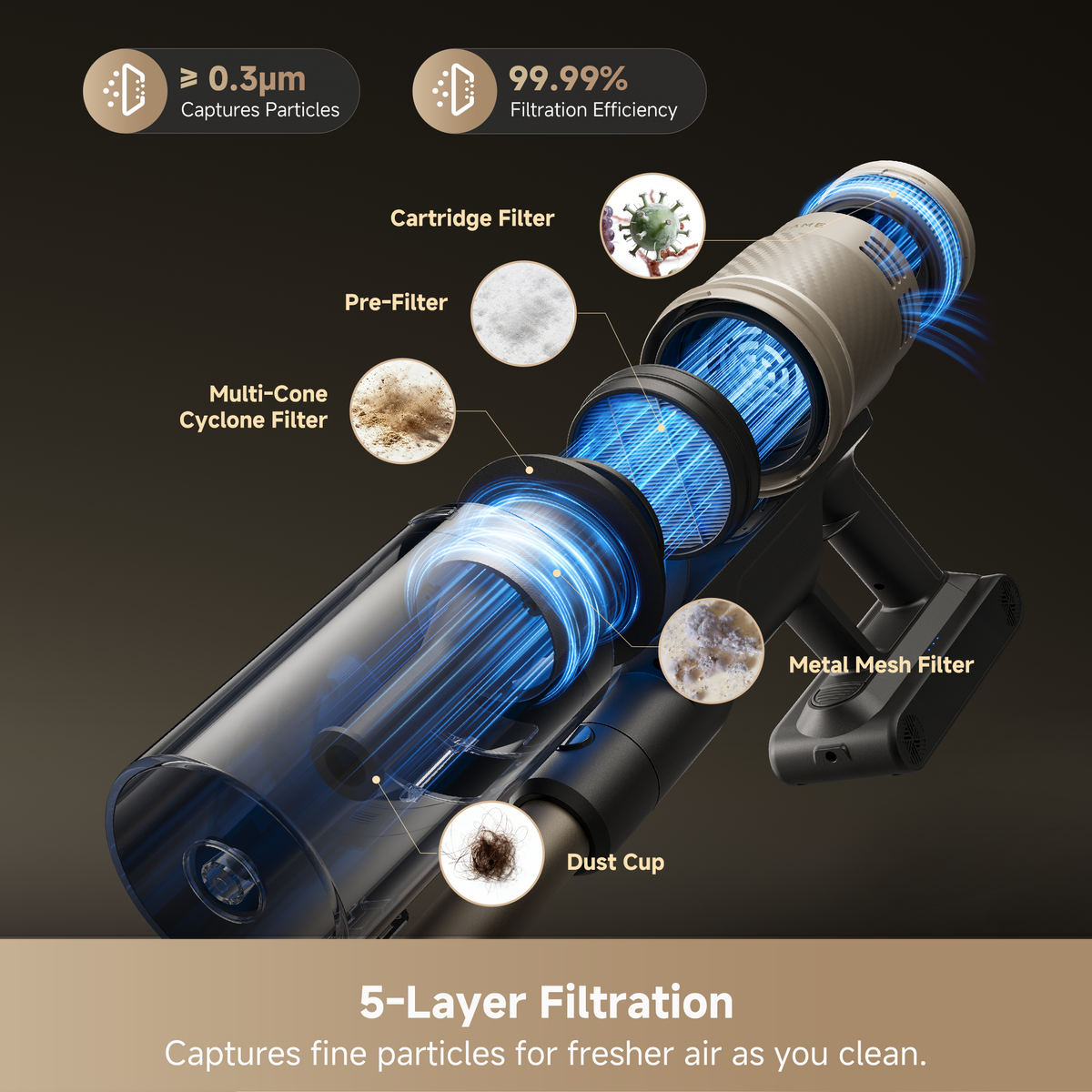 Dreame R20 TangleX Cordless Stick Vacuum