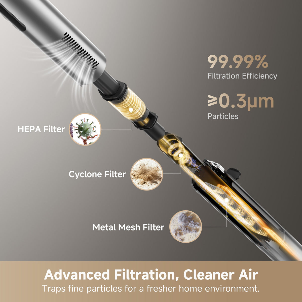 Dreame Air Cordless Stick Vacuum