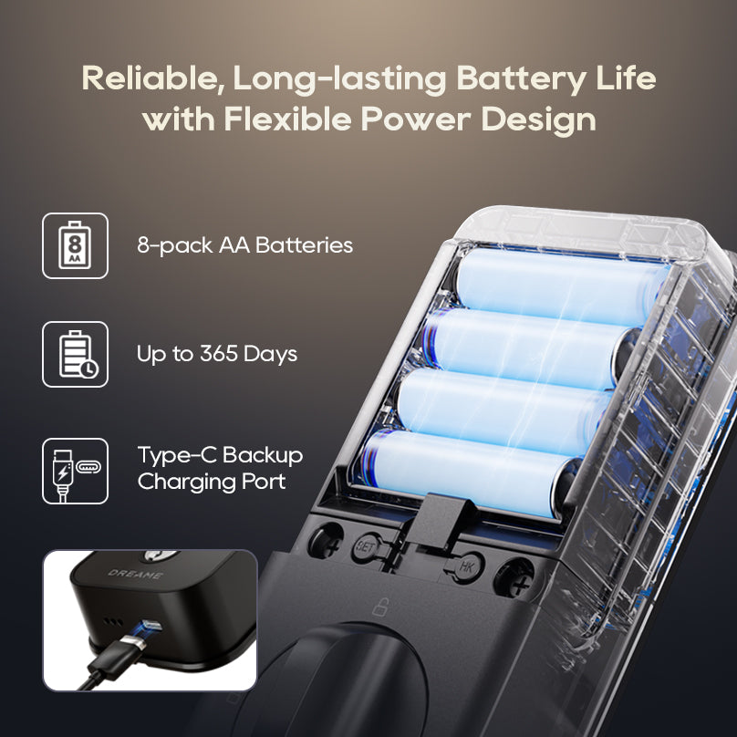 27% Off-Dreame Safio Lock Turbo Lite- Membership