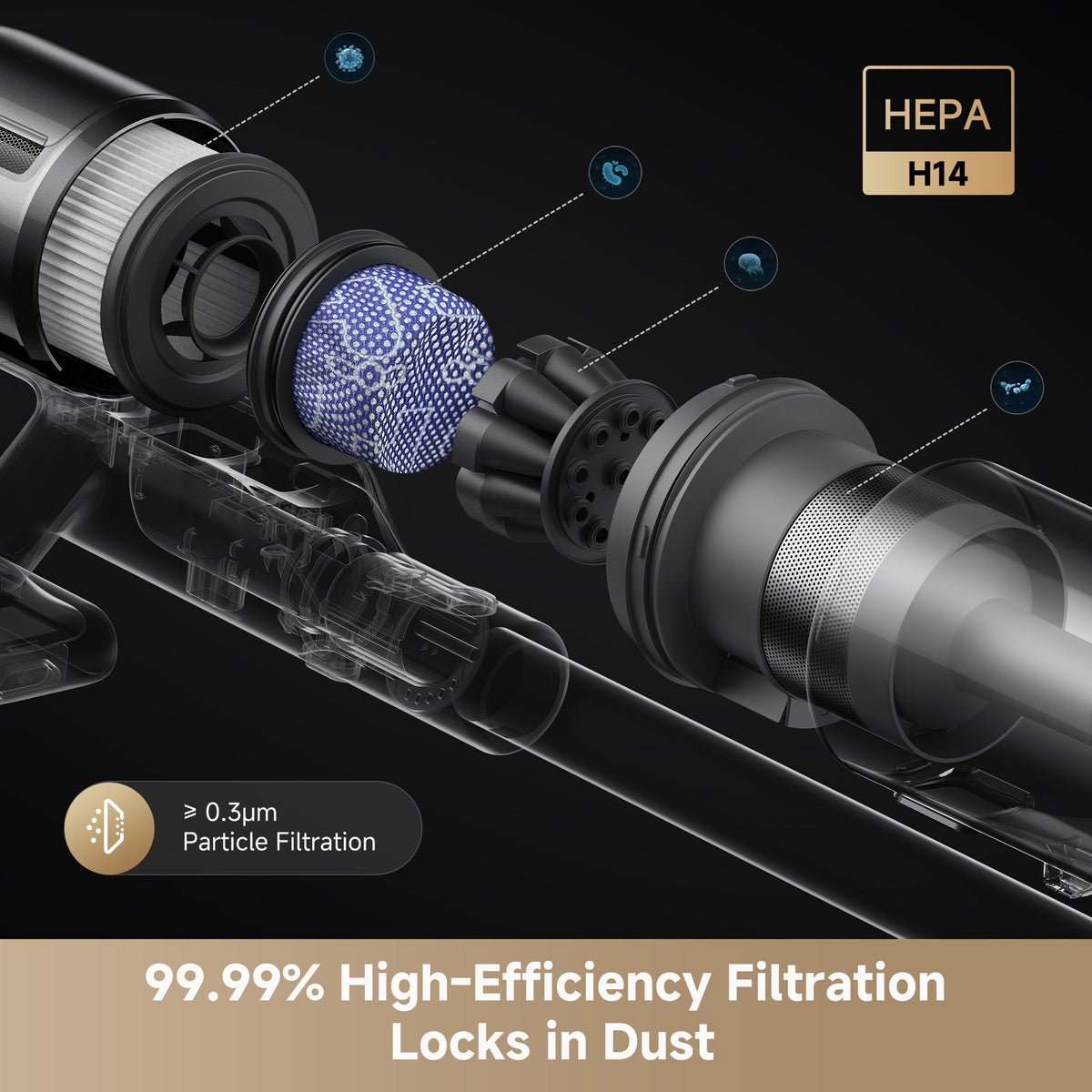 Dreame Z30 Essential Cordless Stick Vacuum