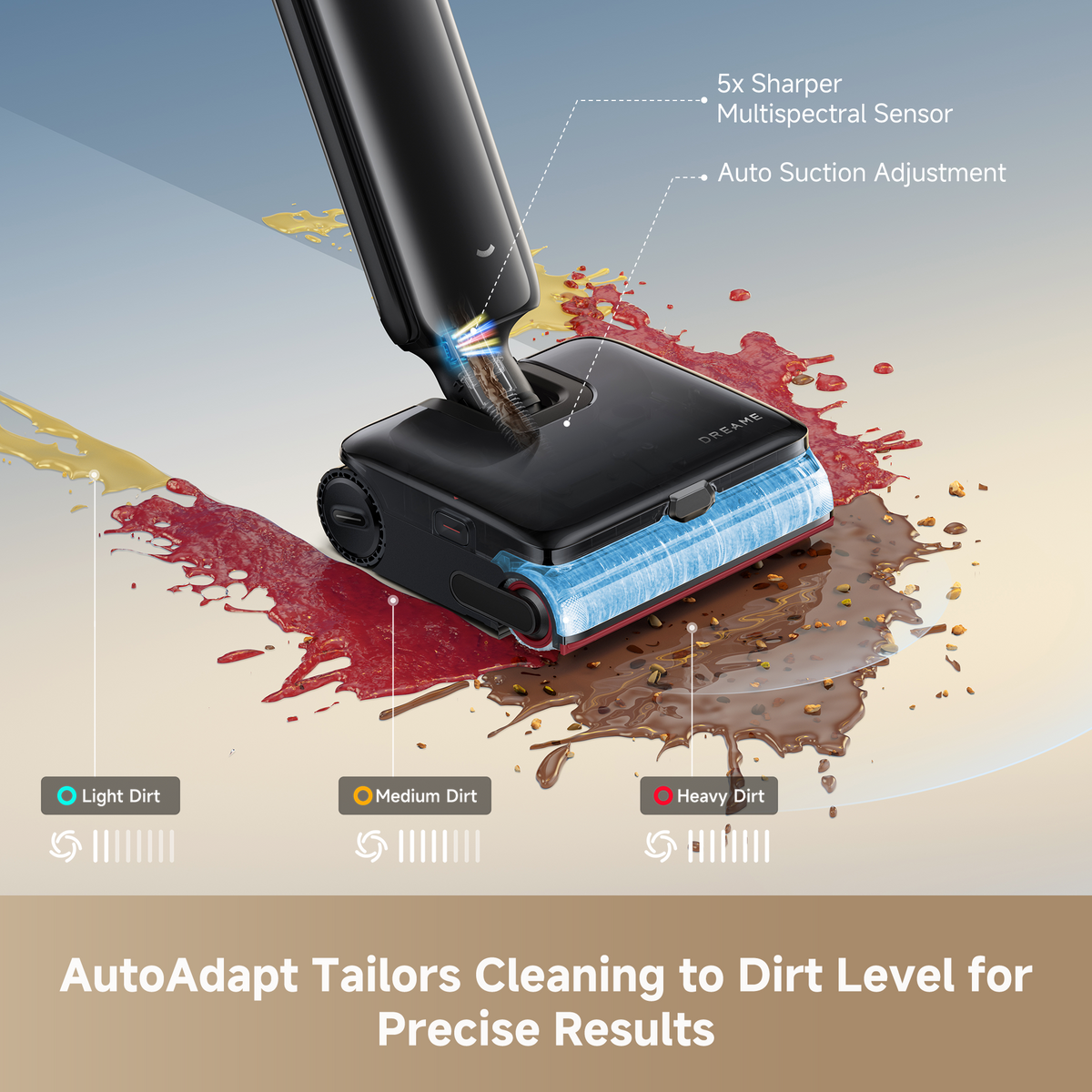 Dreame Aero Pro Steam Wet Dry Vacuum