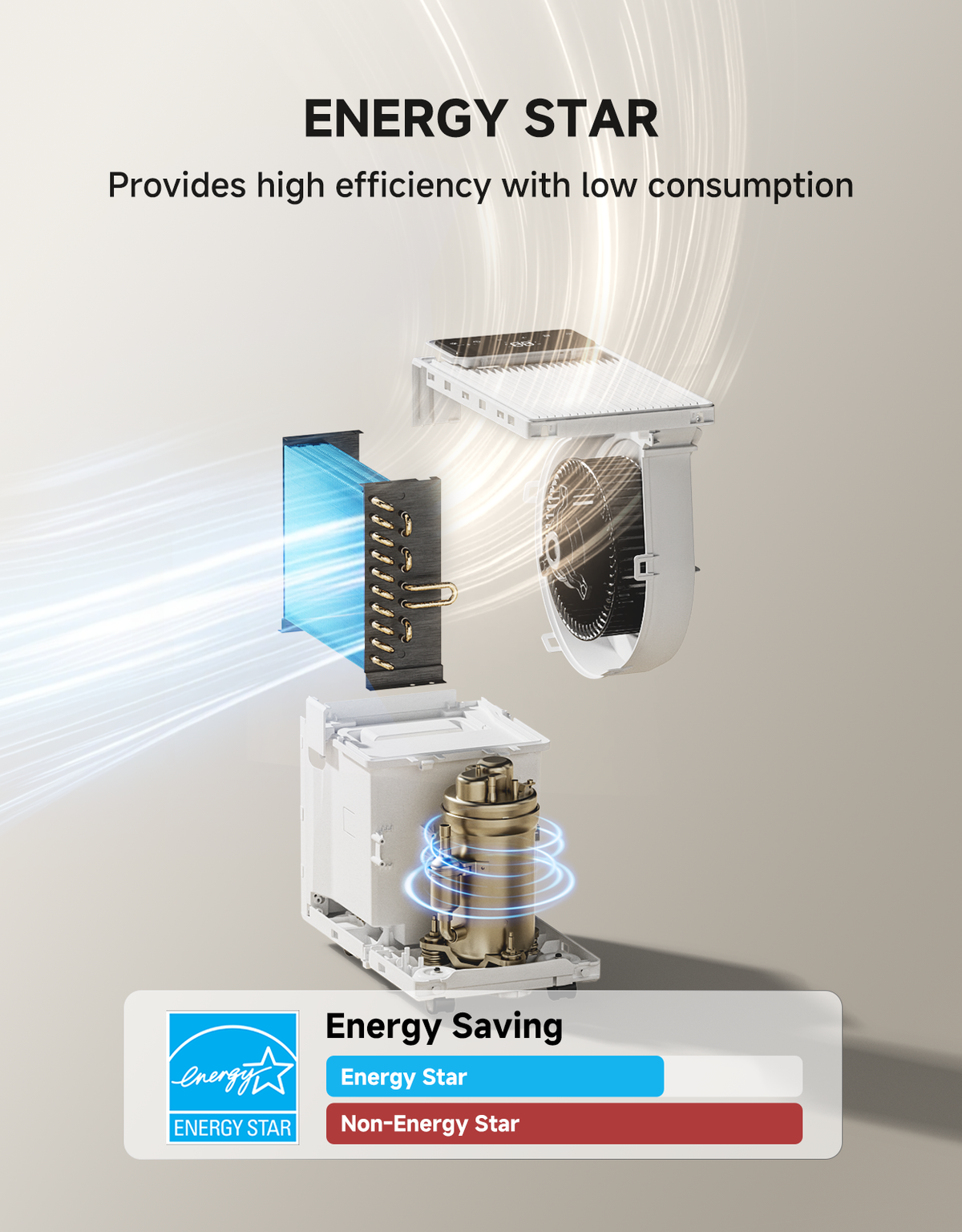Dreame DD30 Smart Dehumidifier