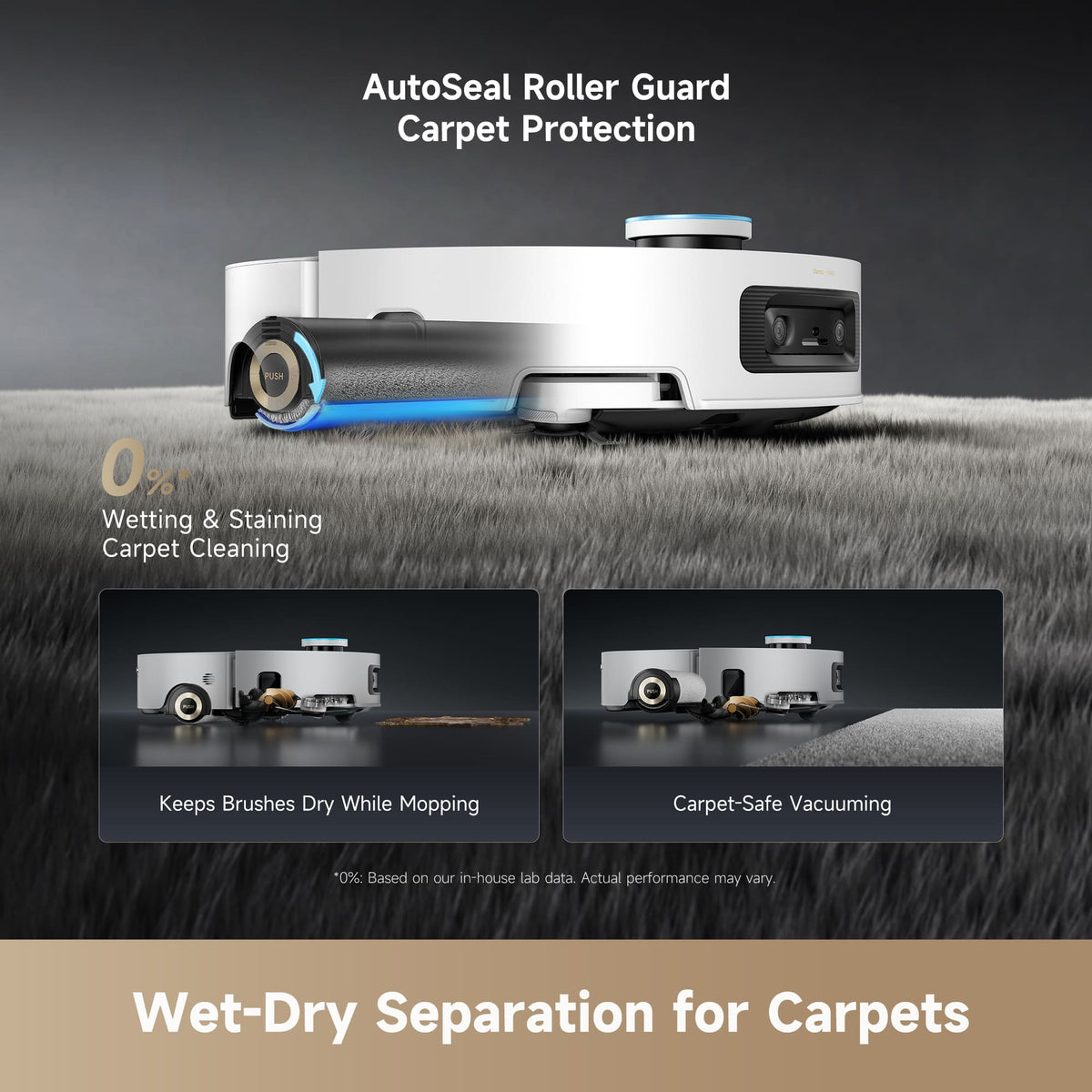 Dreame Aqua10 Ultra Roller Robot Vacuum (App Only)