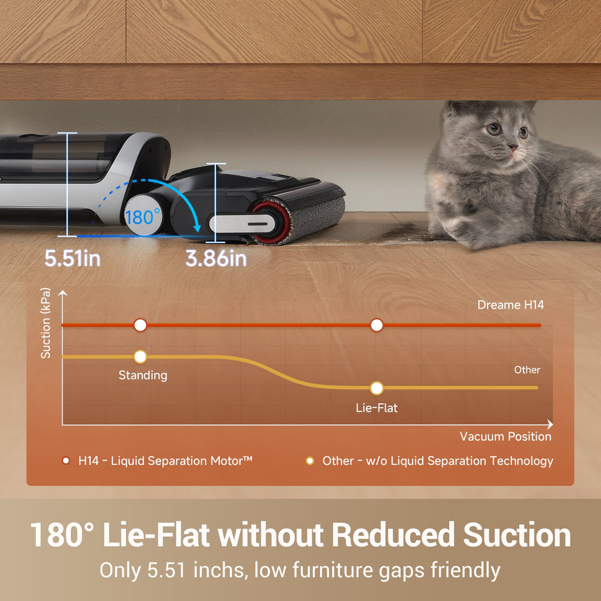 Dreame H14 Wet Dry Vacuum (for Business)