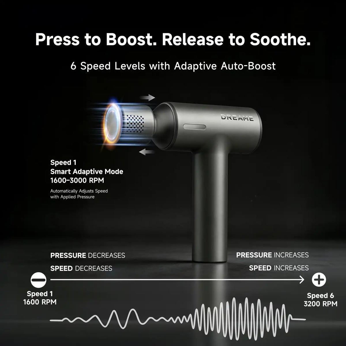 Dreame T60 Massage Gun-App Only
