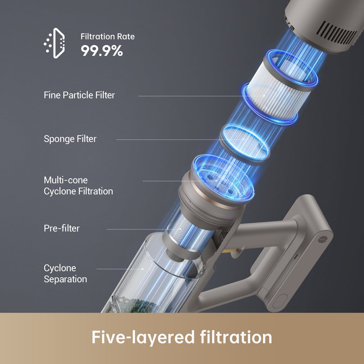 Dreame Z10 Station Cordless Stick Vacuum