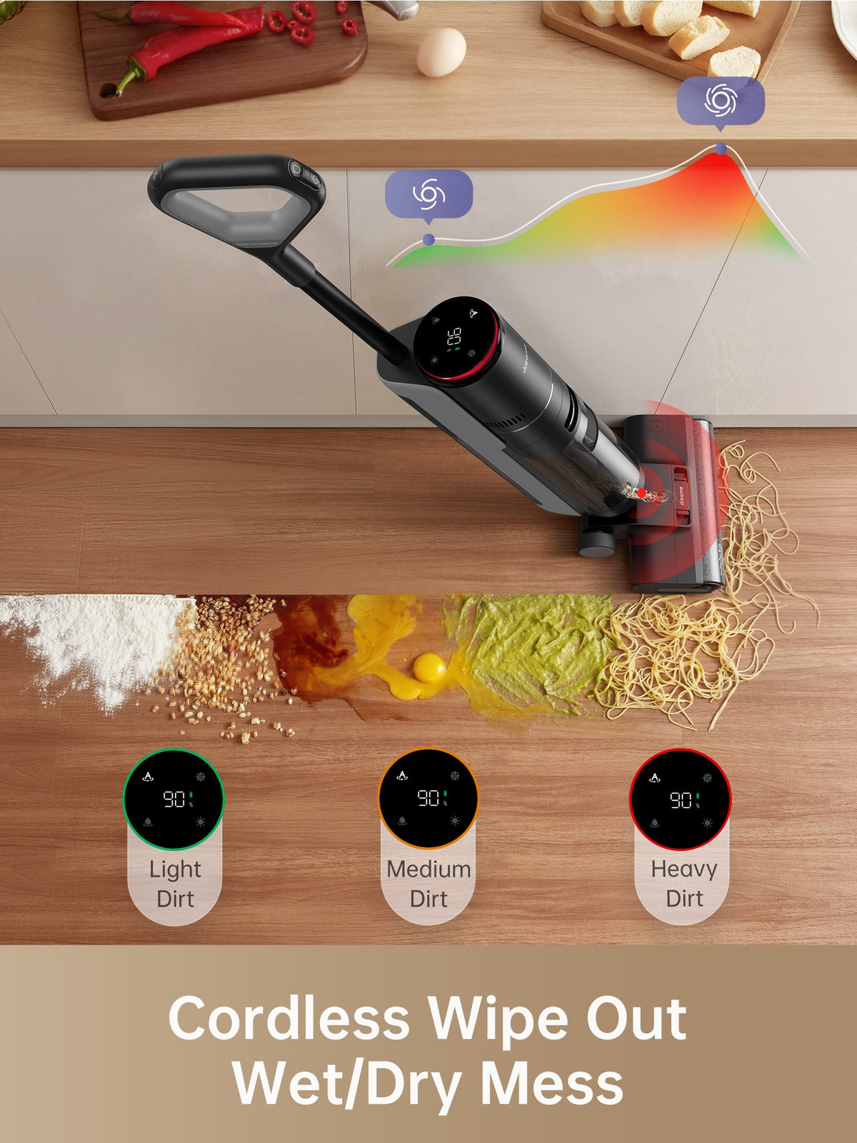 Dreame H12 Pro Wet Dry Vacuum (for Business)