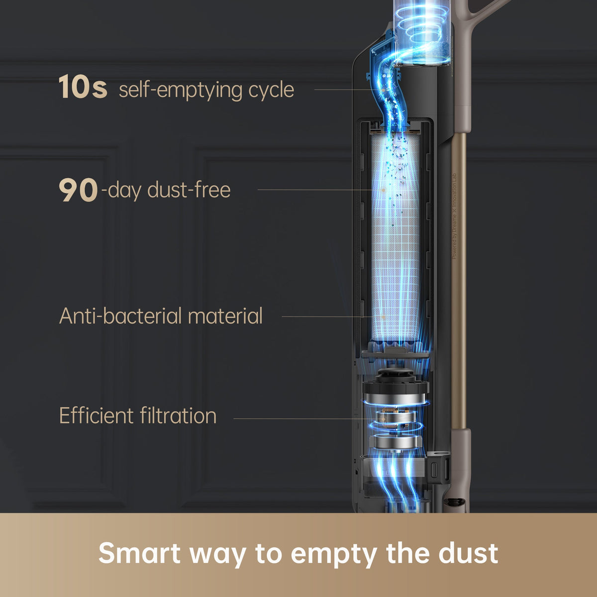 Dreame Z10 Station Cordless Stick Vacuum