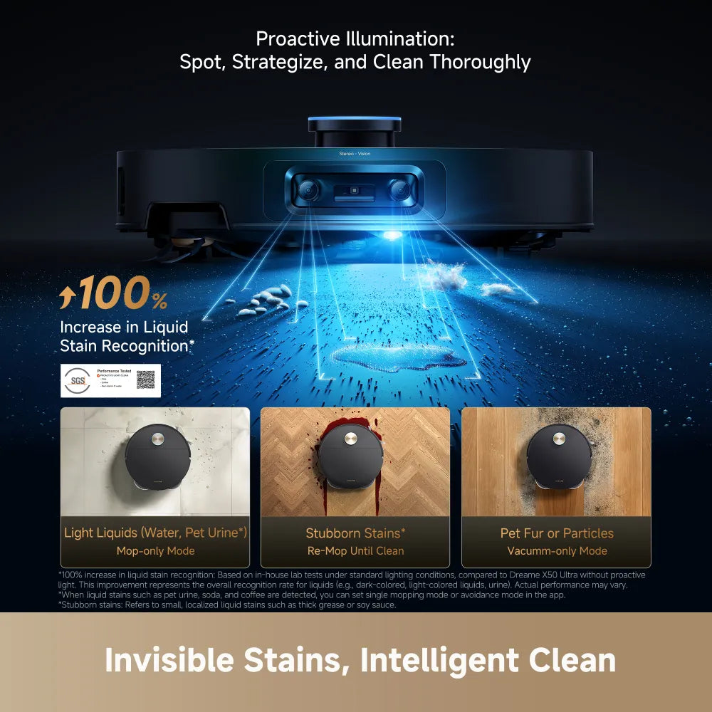 Dreame X60 Max Ultra Complete Robot Vacuum Live Only