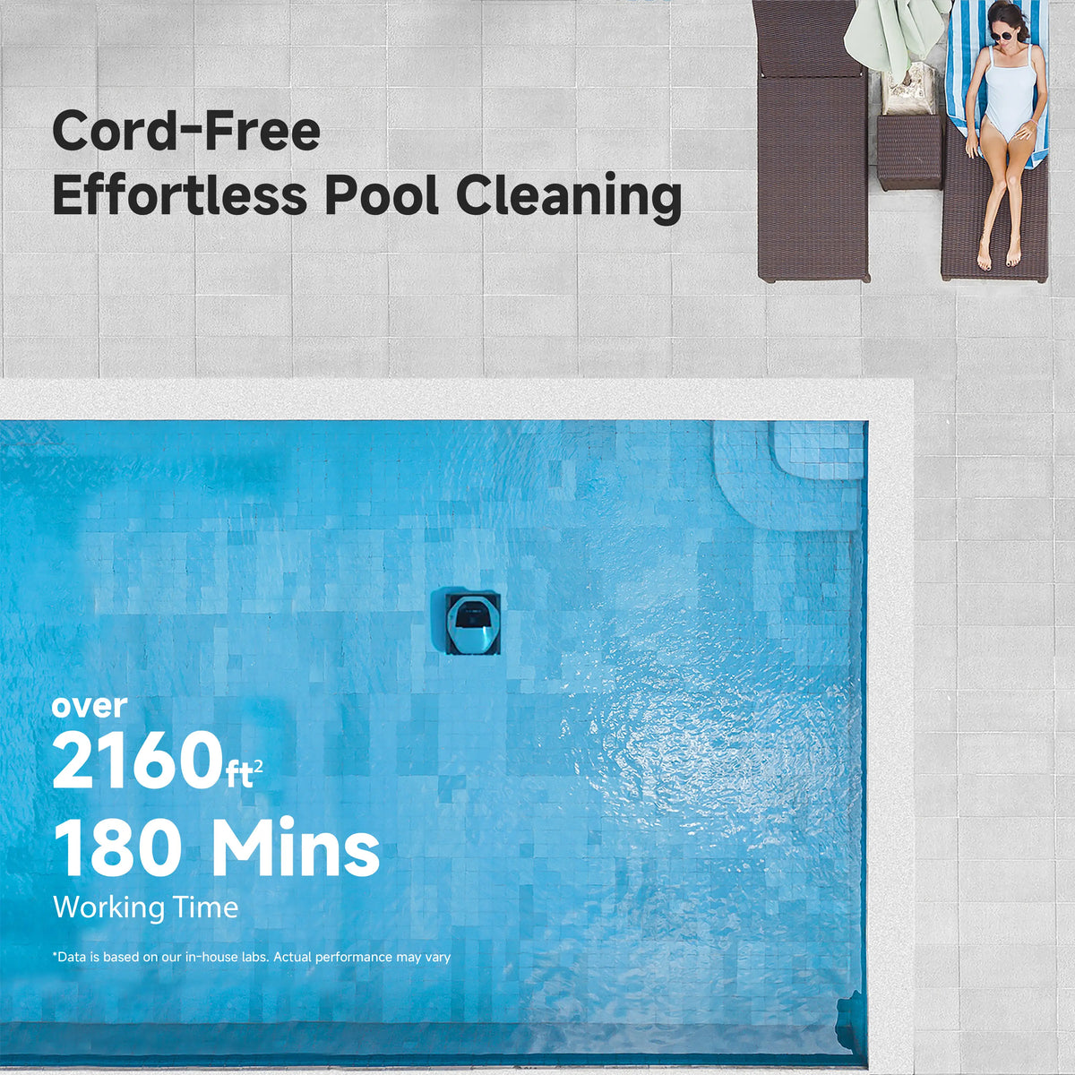 Dreame Z1 Pro Robotic Pool Cleaner - Free Gift Sunglasses
